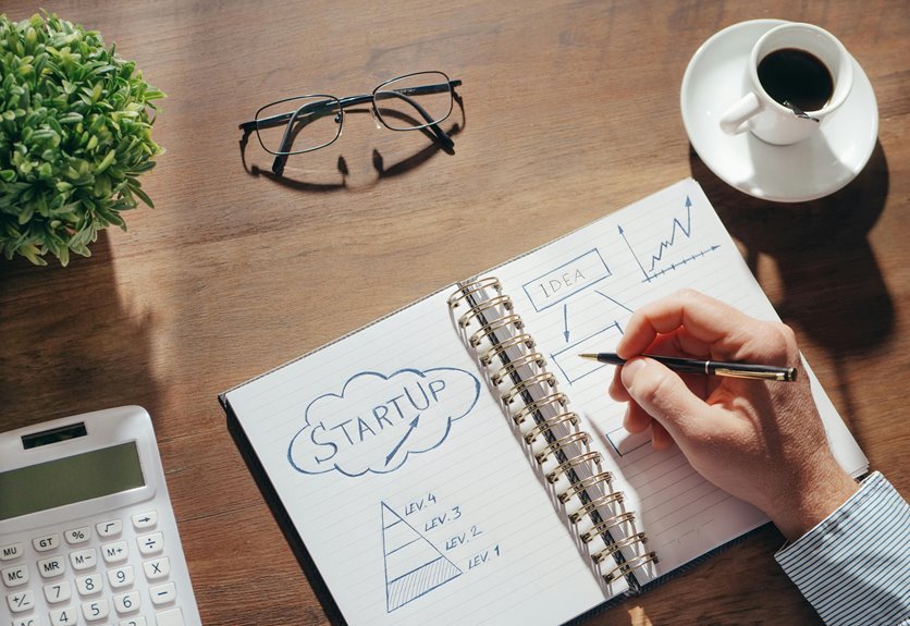 growth potential analysis report